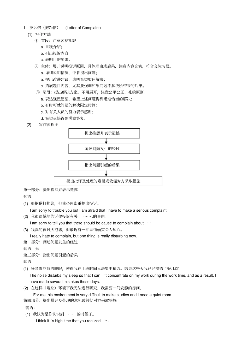 完整高中英语应用文写作_第1页