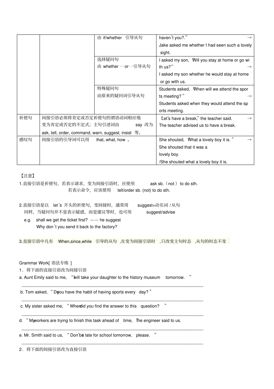 完整高中英语直接引语与间接引语讲义_第3页