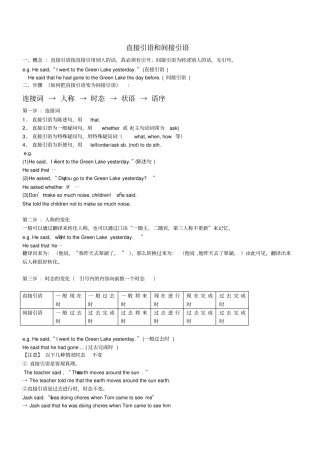 完整高中英语直接引语与间接引语讲义