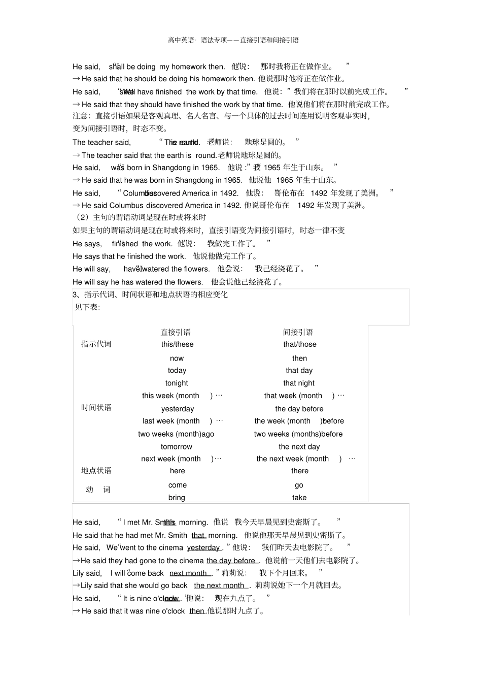 完整高中英语直接引语和间接引语用法讲解_第2页