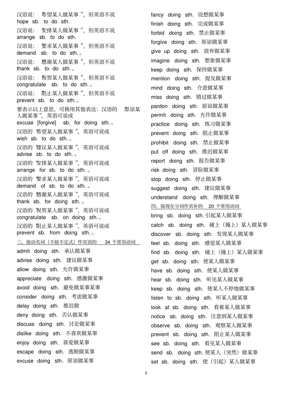 完整高中英语最全最重要的固定搭配_第2页