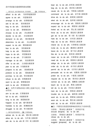 完整高中英语最全最重要的固定搭配