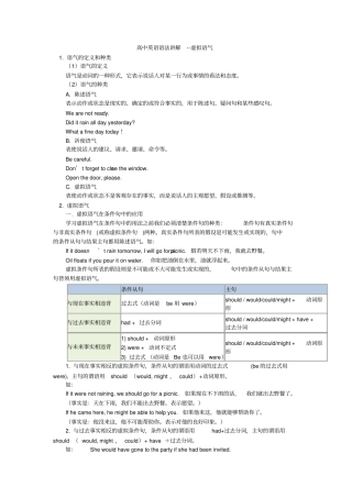 完整高中英语语法虚拟语气讲解