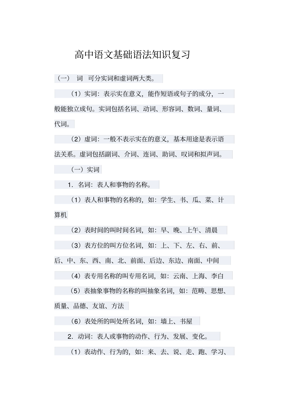 完整高中语文基础语法知识复习_第1页