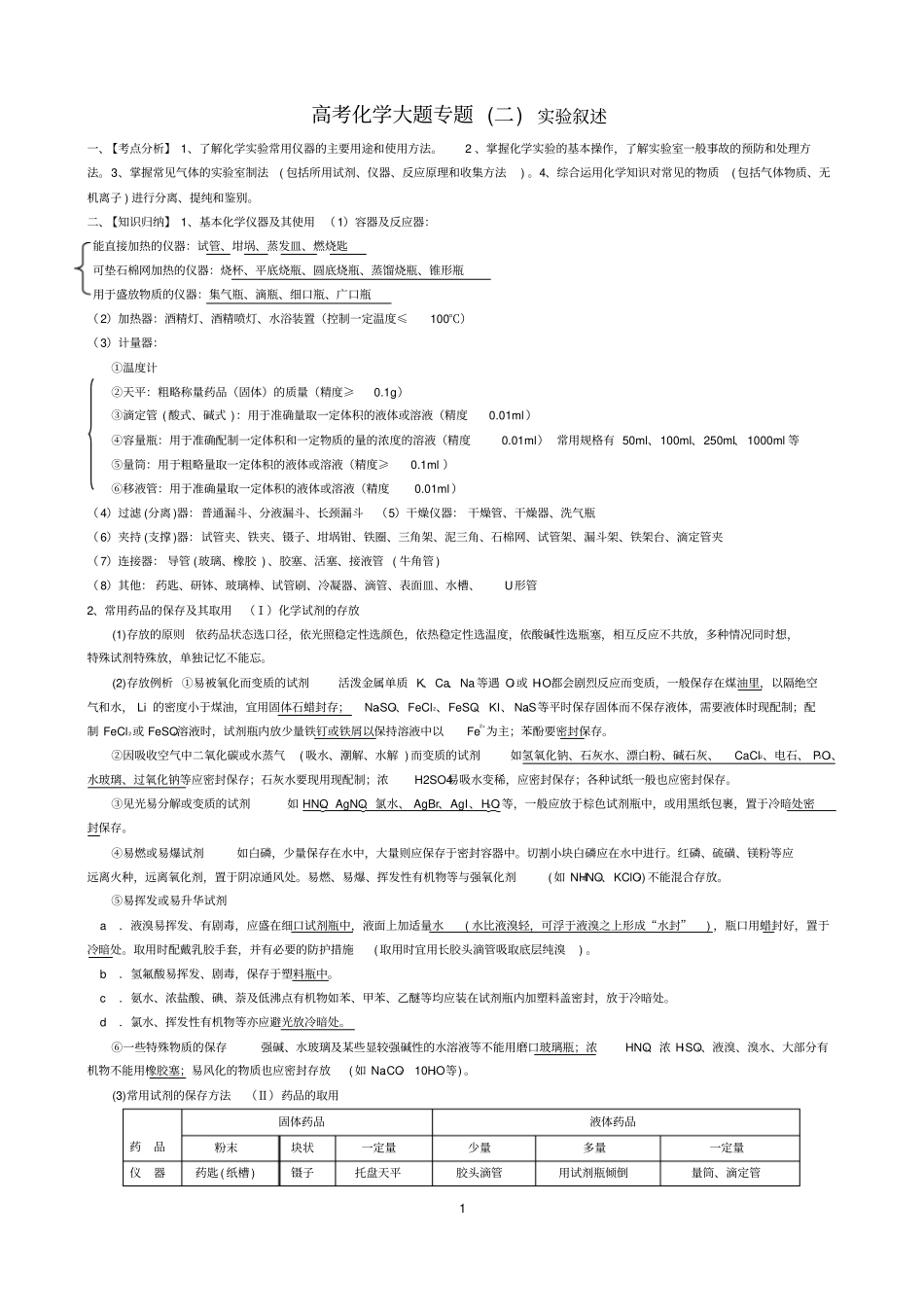 完整高考化学试验题技巧总结,推荐文档_第1页