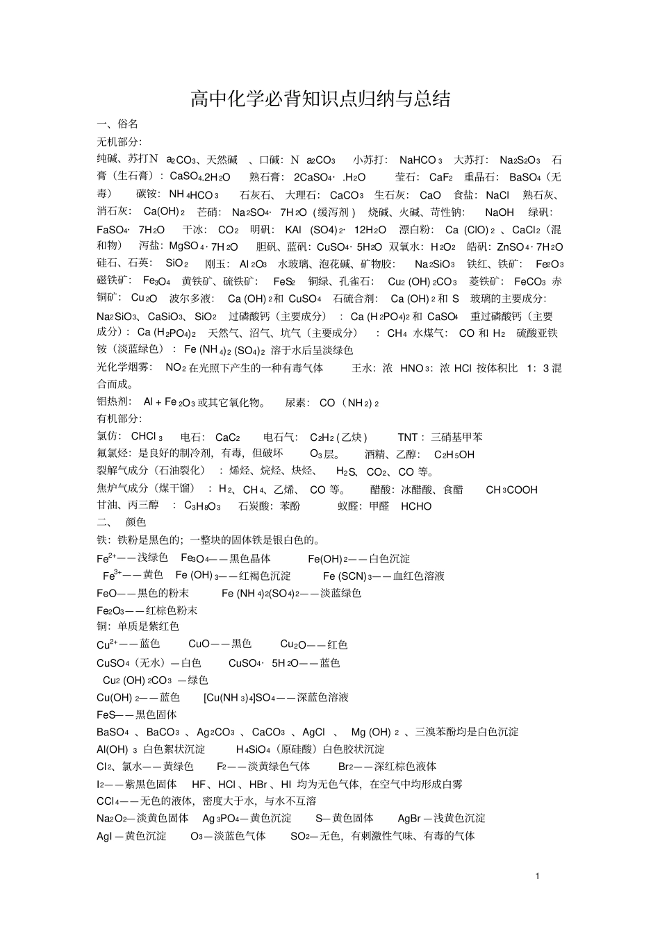 完整高考化学必背知识点,推荐文档_第1页