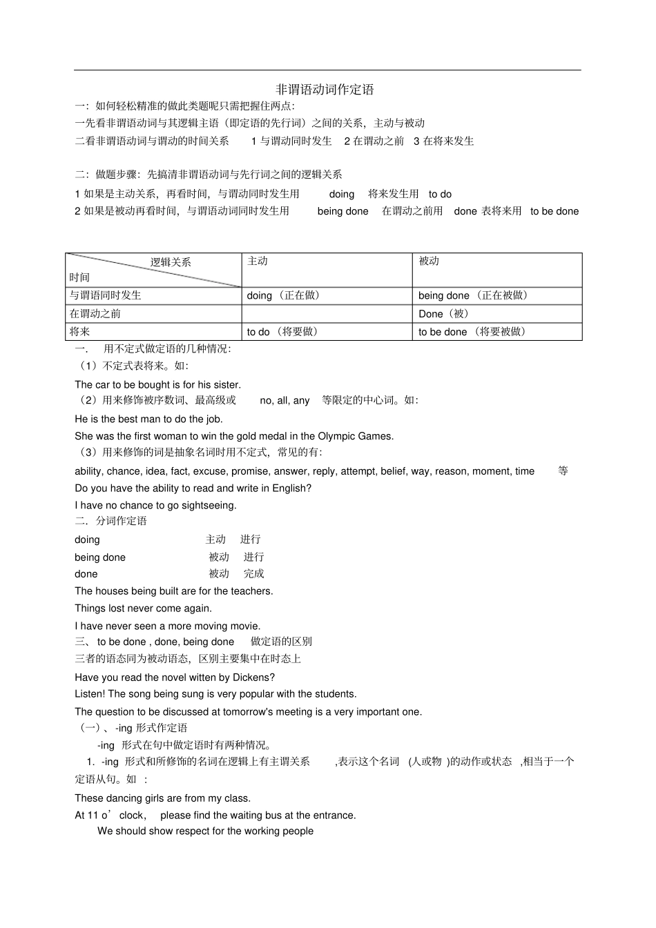 完整高考语法复习之非谓语动词做定语及与定语从句的转换_第1页