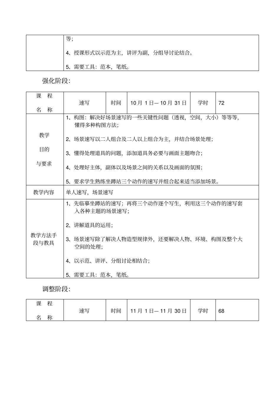 完整高考速写教学大纲_第2页