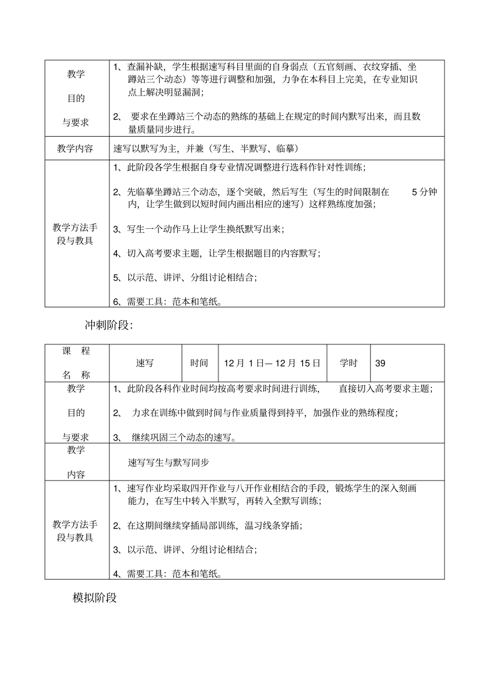 完整高考速写教学大纲_第3页