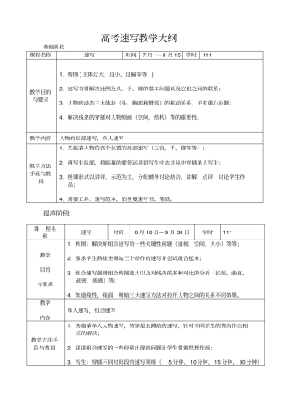 完整高考速写教学大纲