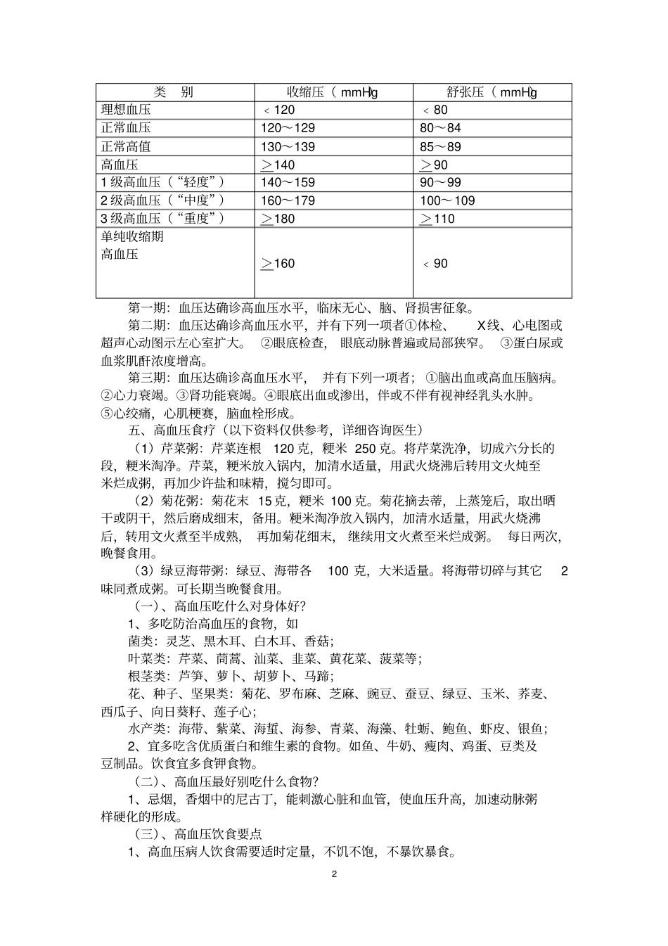 完整高血压健康教育知识讲座_第2页