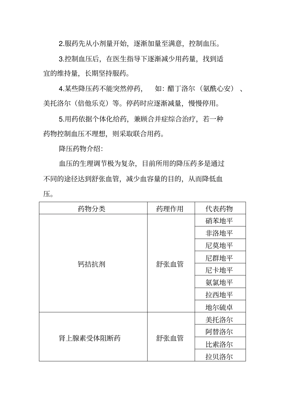 完整高血压用药小常识_第2页