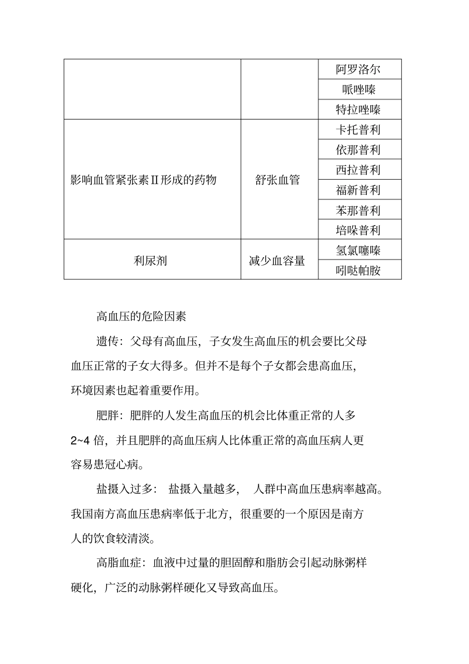 完整高血压用药小常识_第3页