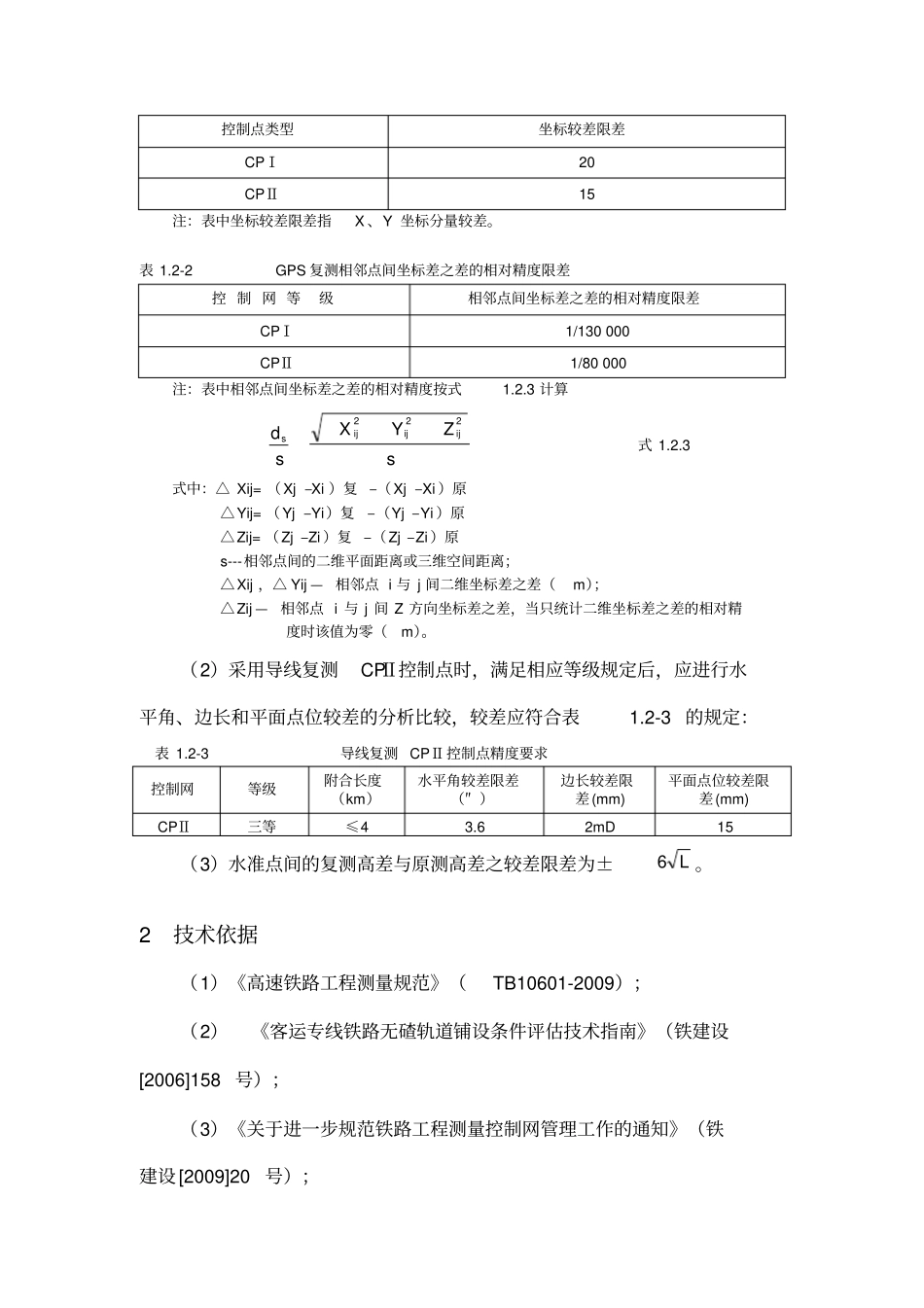 完整高铁CP3控制网测量作业指导书_第3页