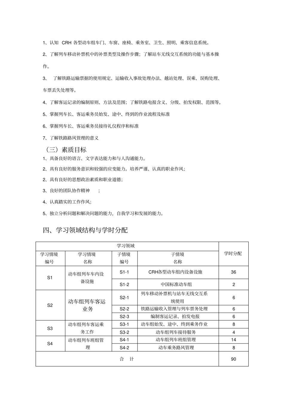 完整高速铁路动车乘务实务课程标准_第2页