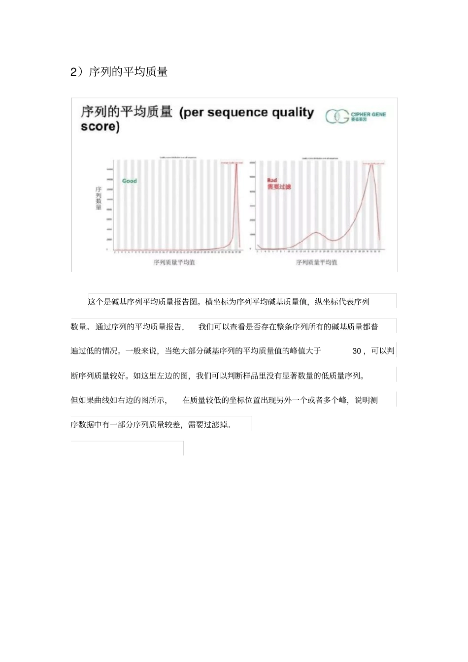 完整高通量测序NGS数据分析中的质控_第3页