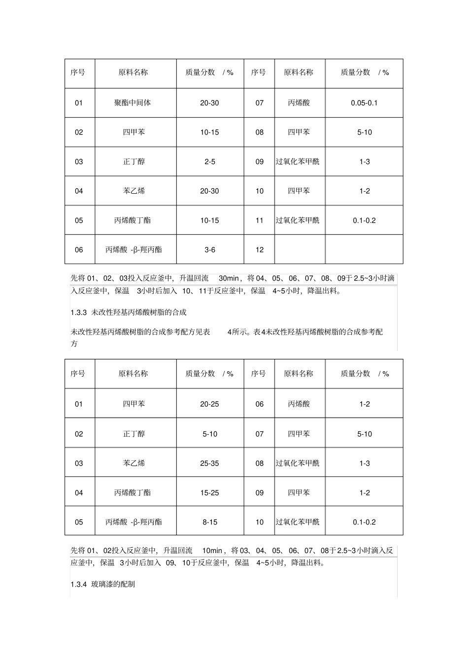 完整高附着耐水煮耐酒精玻璃漆用丙烯酸树脂_第3页