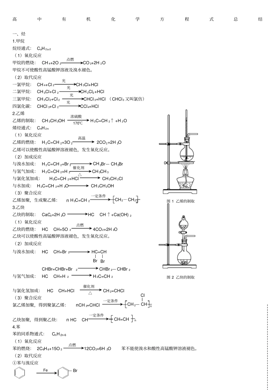 完美版高中有机化学方程式总结_第1页
