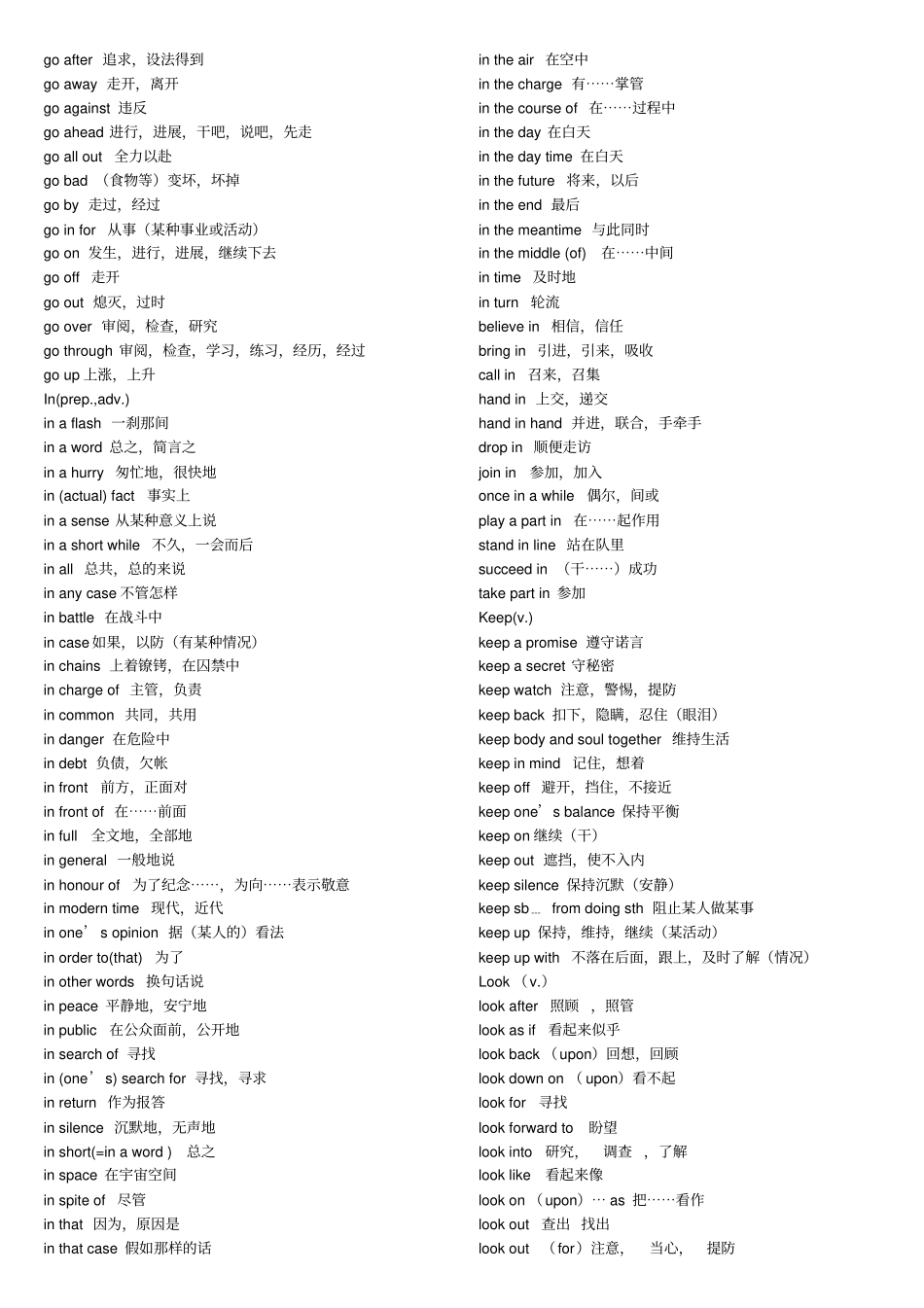 完美版高中英语常用短语大全_第3页