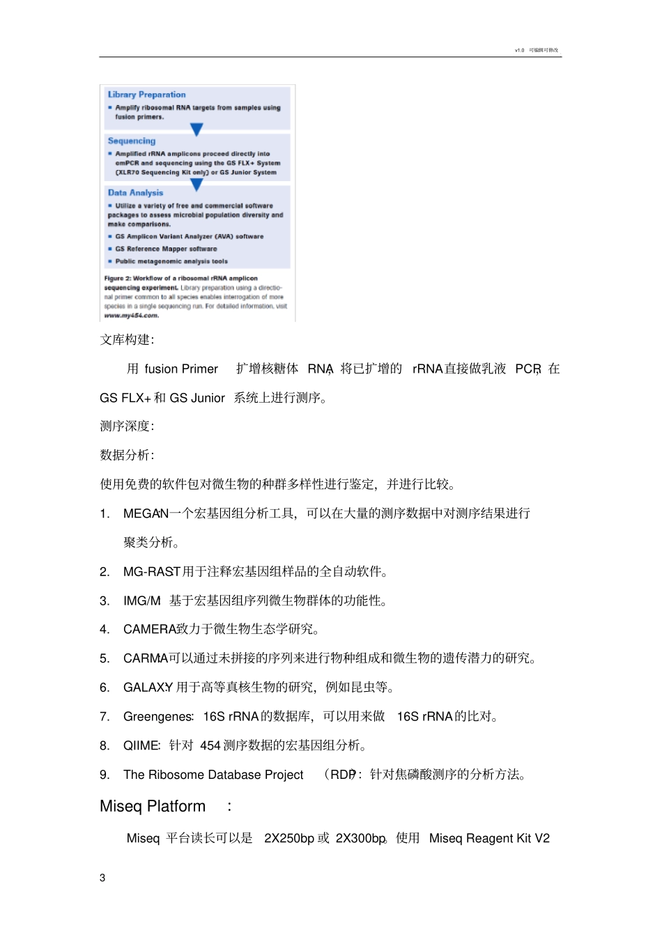 宏基因组测序技术检测方法_第3页