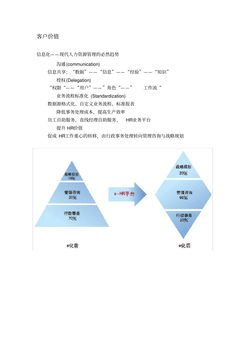 宏景世纪eHR产品与解决方案3版本BS_第3页