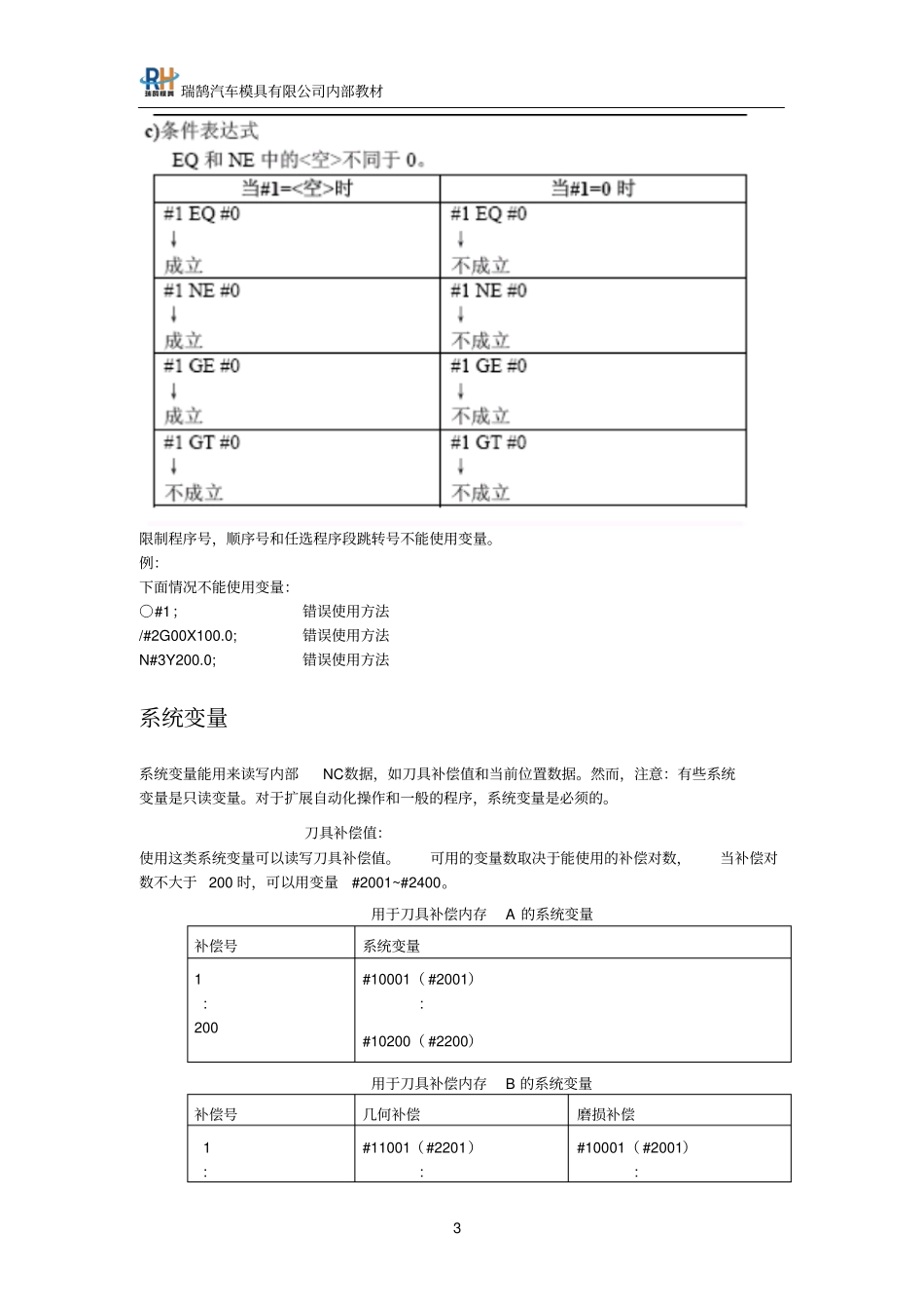 宏程序基础知识资料_第3页