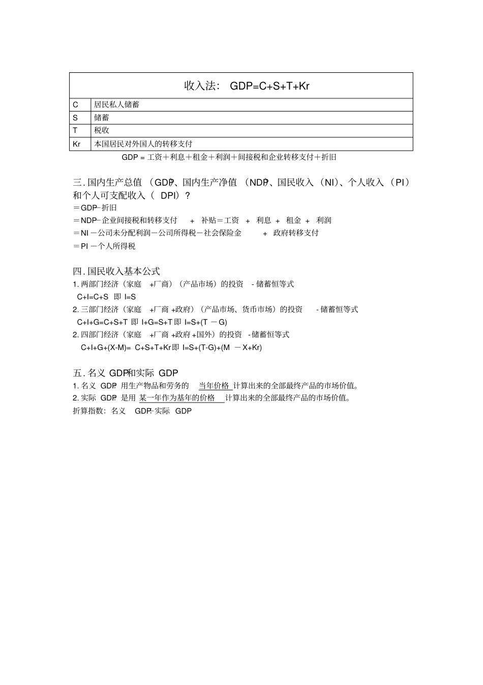 宏观经济学期末复习高鸿业版_第2页