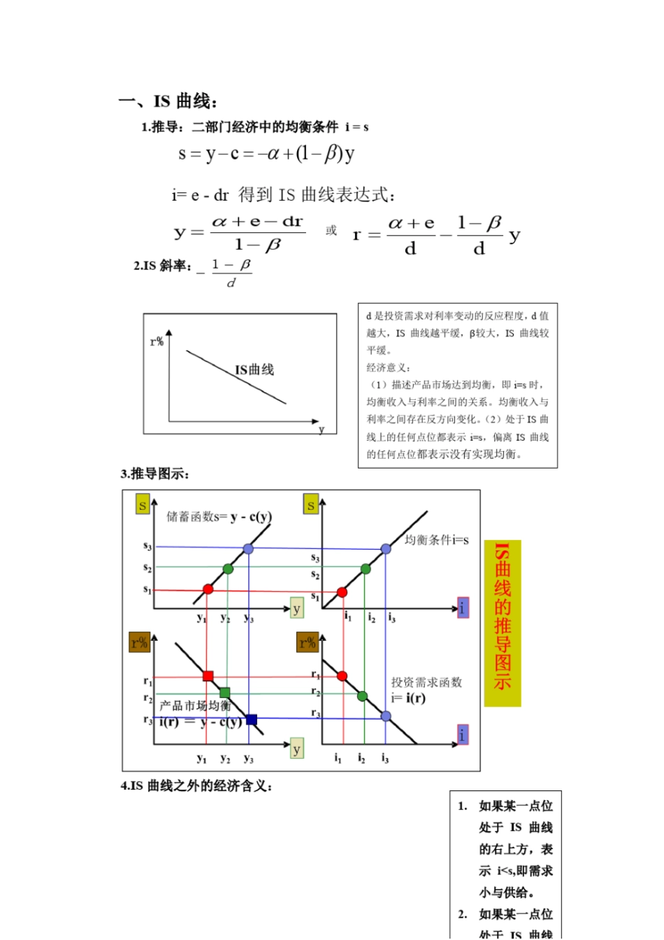 宏观经济知识点综述_第2页
