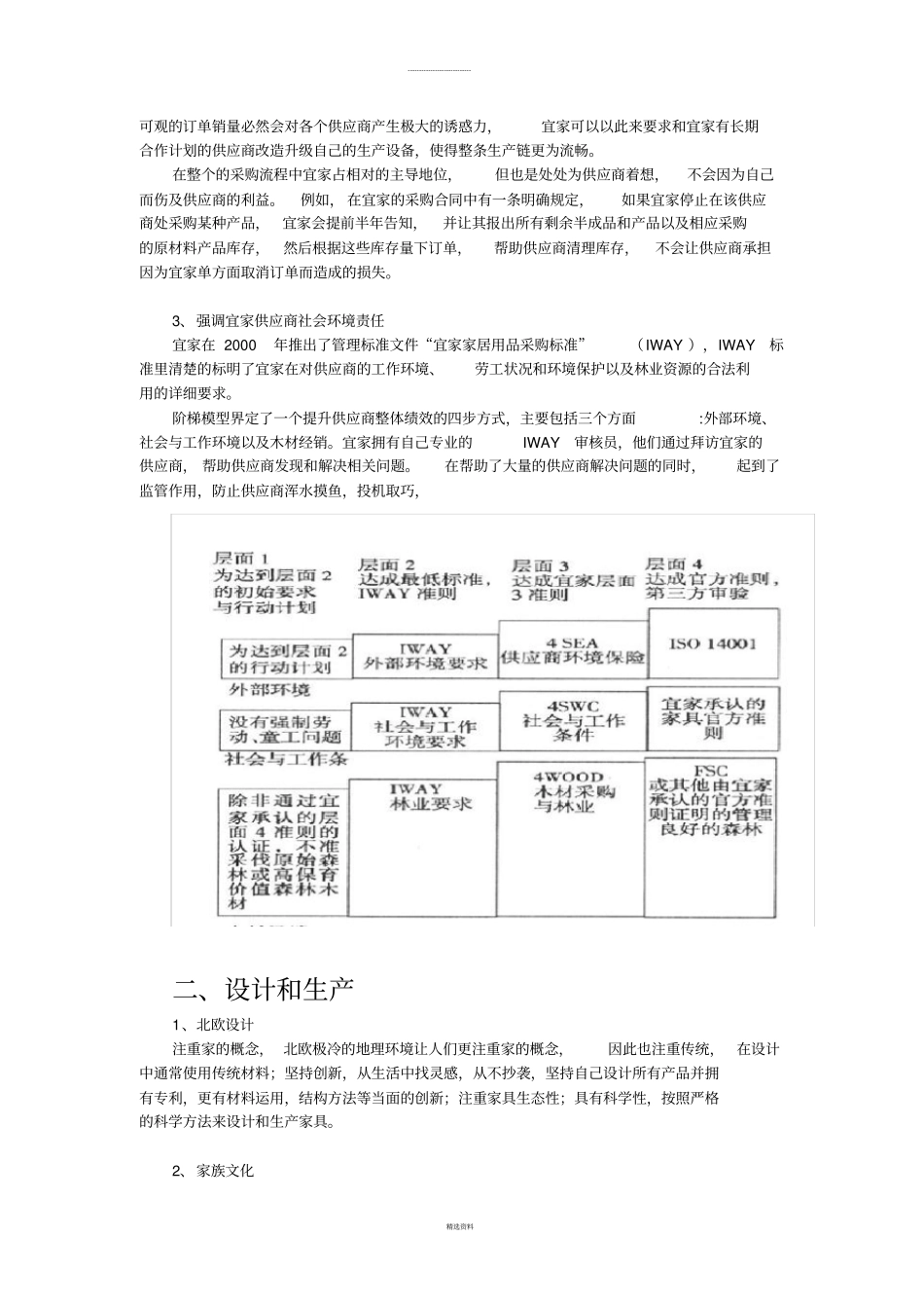 宜家供应链报告_第2页