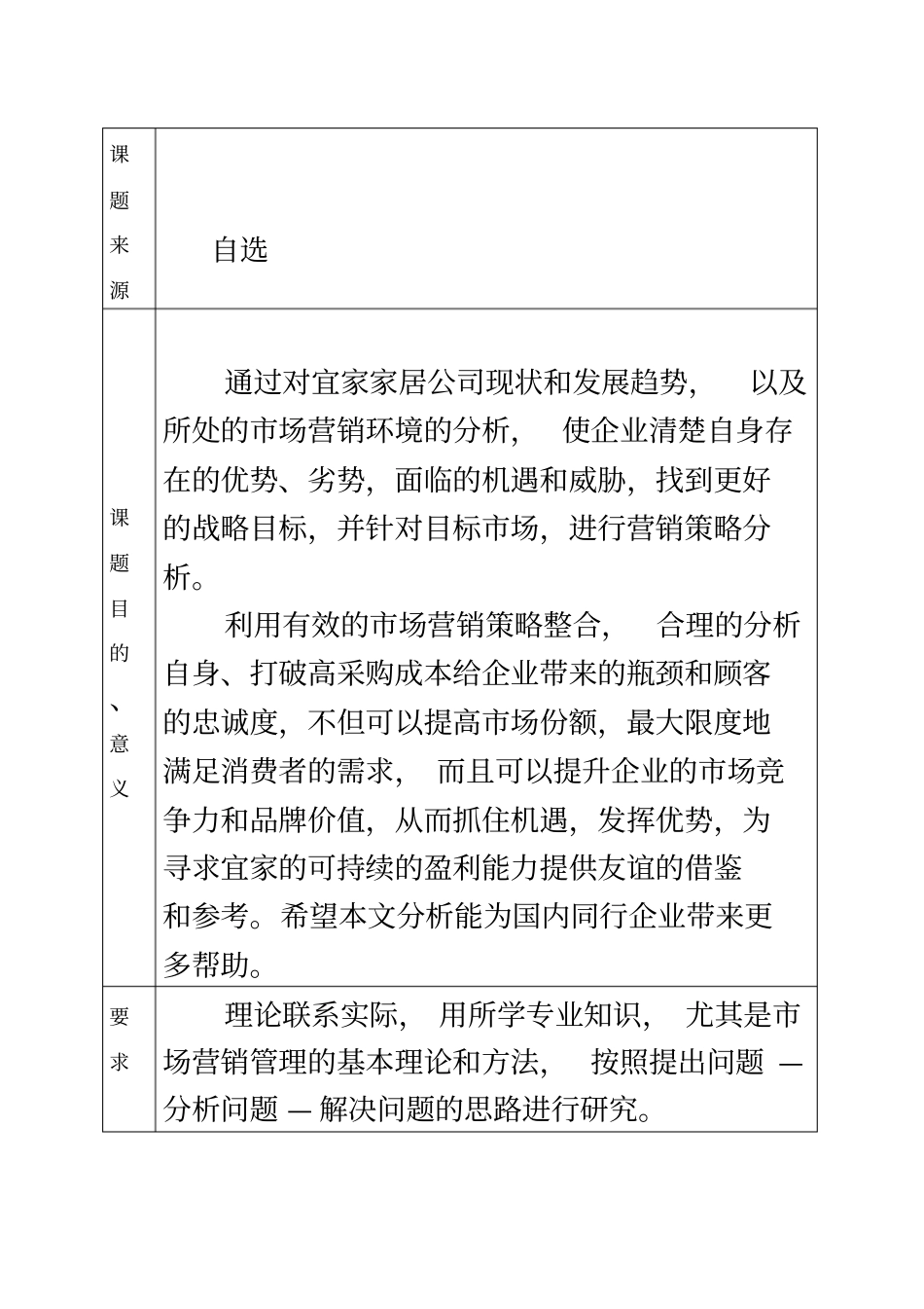 宜家家居场营销策略研究_第3页