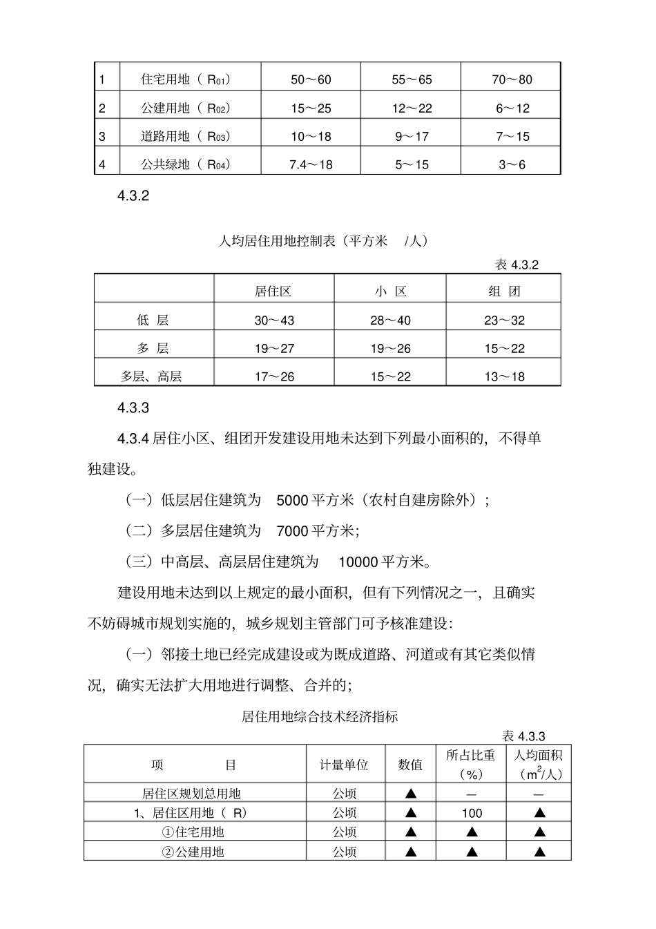 宜昌城规划管理条例_第3页