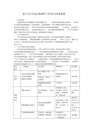 实习体系构建总结