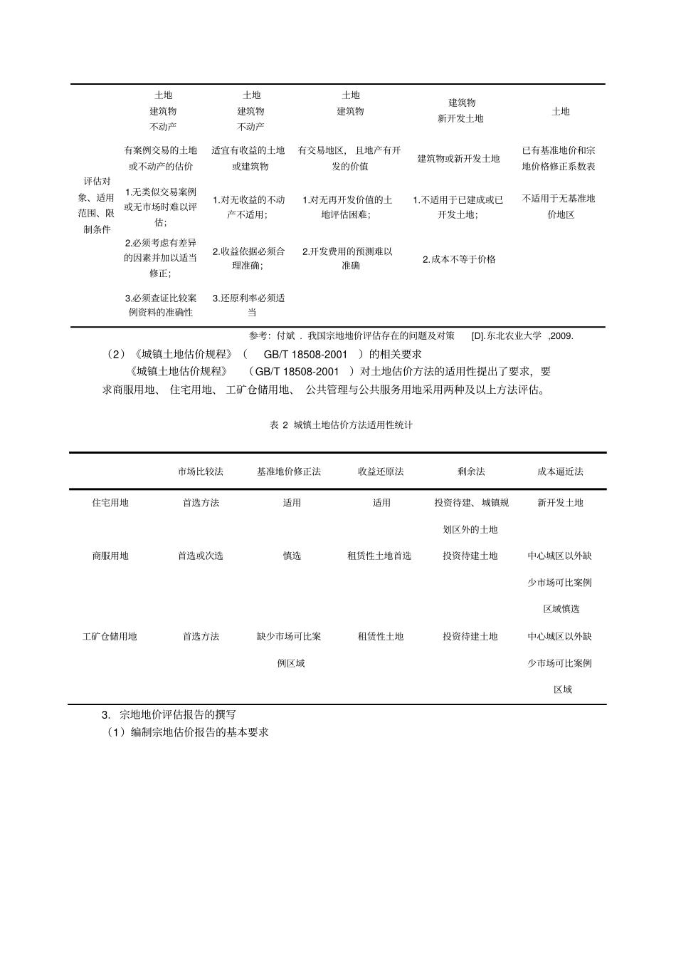 实习十一宗地地价评价程序及报告x_第3页