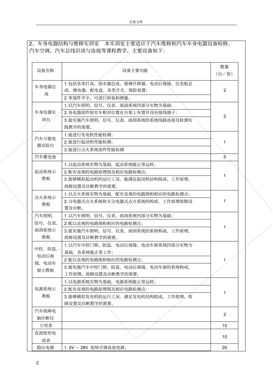 实习实训计划、大纲及其他_第2页