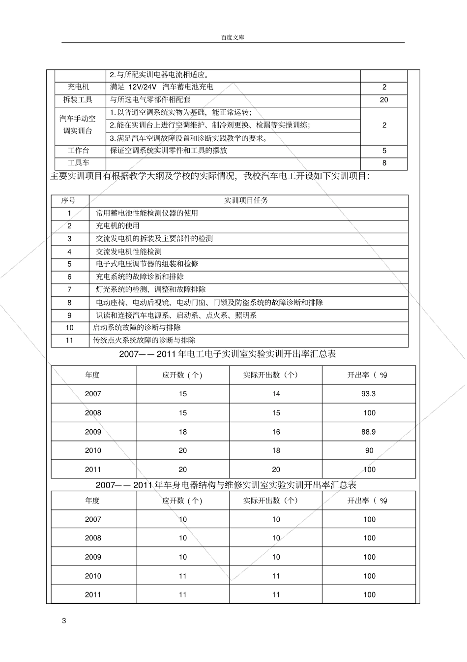 实习实训计划、大纲及其他_第3页