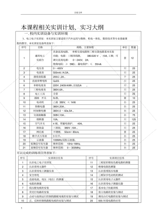 实习实训计划、大纲及其他