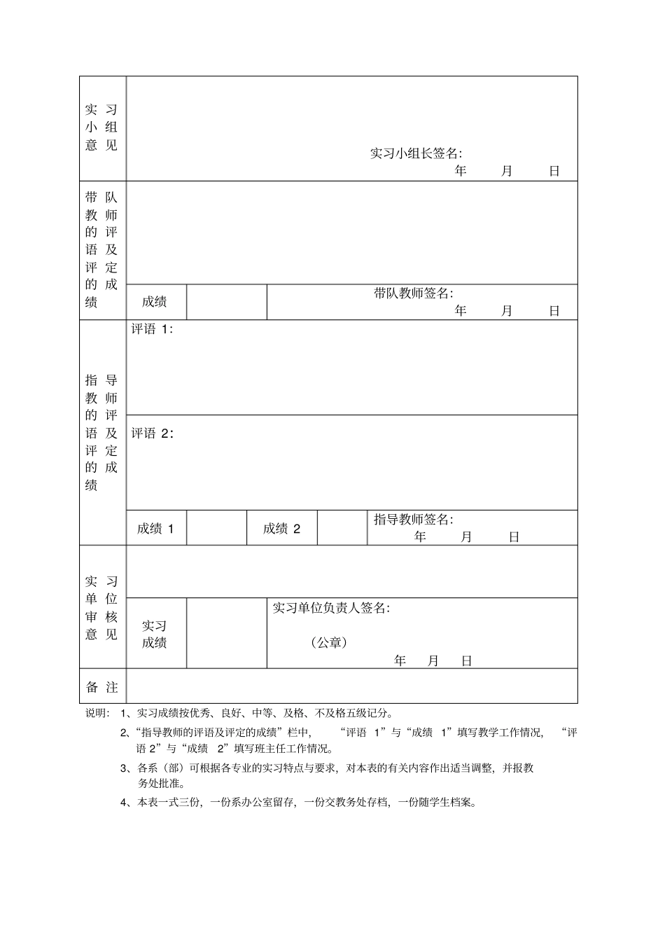 实习工作鉴定表_第2页