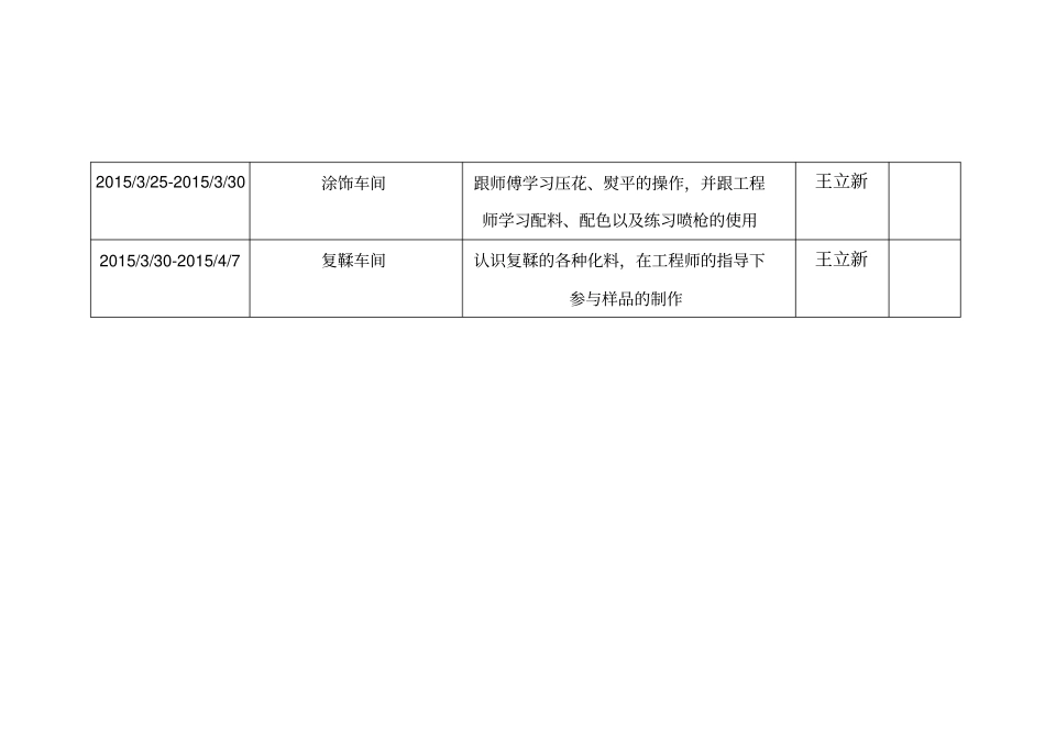 实习报告皮革_第3页