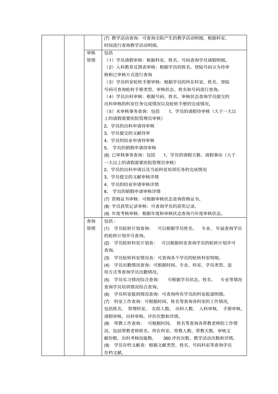 实习生临床胜任力培养系统APP版功能参数_第3页