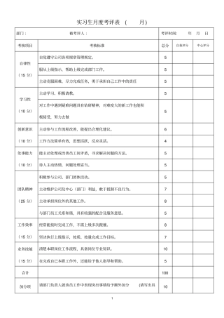 实习生月度考评表月