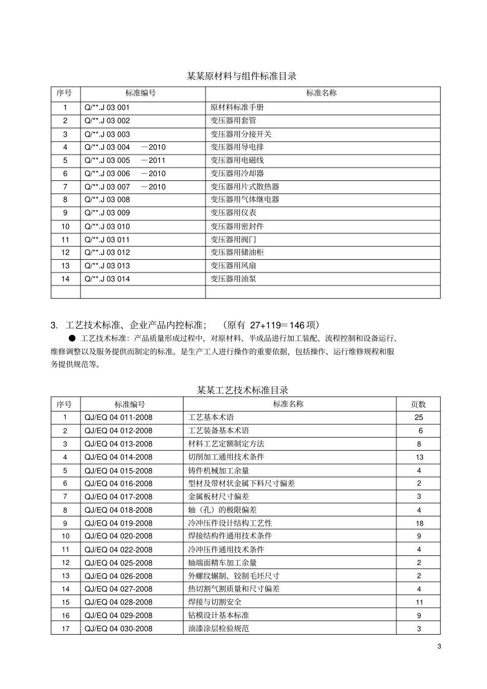 实例：某企业标准体系简表_第3页