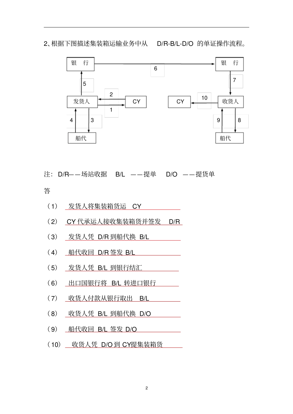 实务操作题汇总_第2页