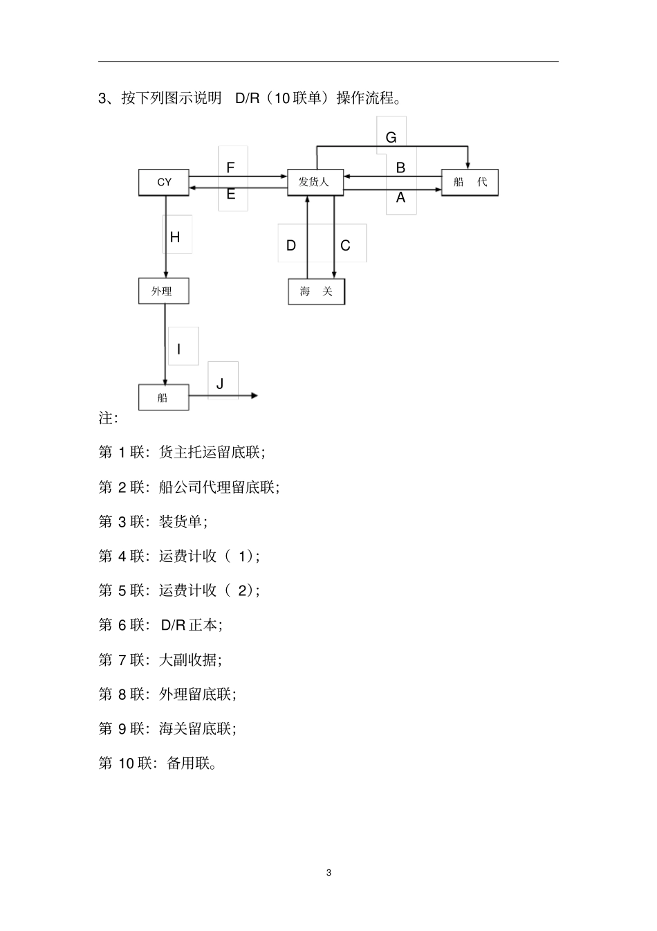 实务操作题汇总_第3页