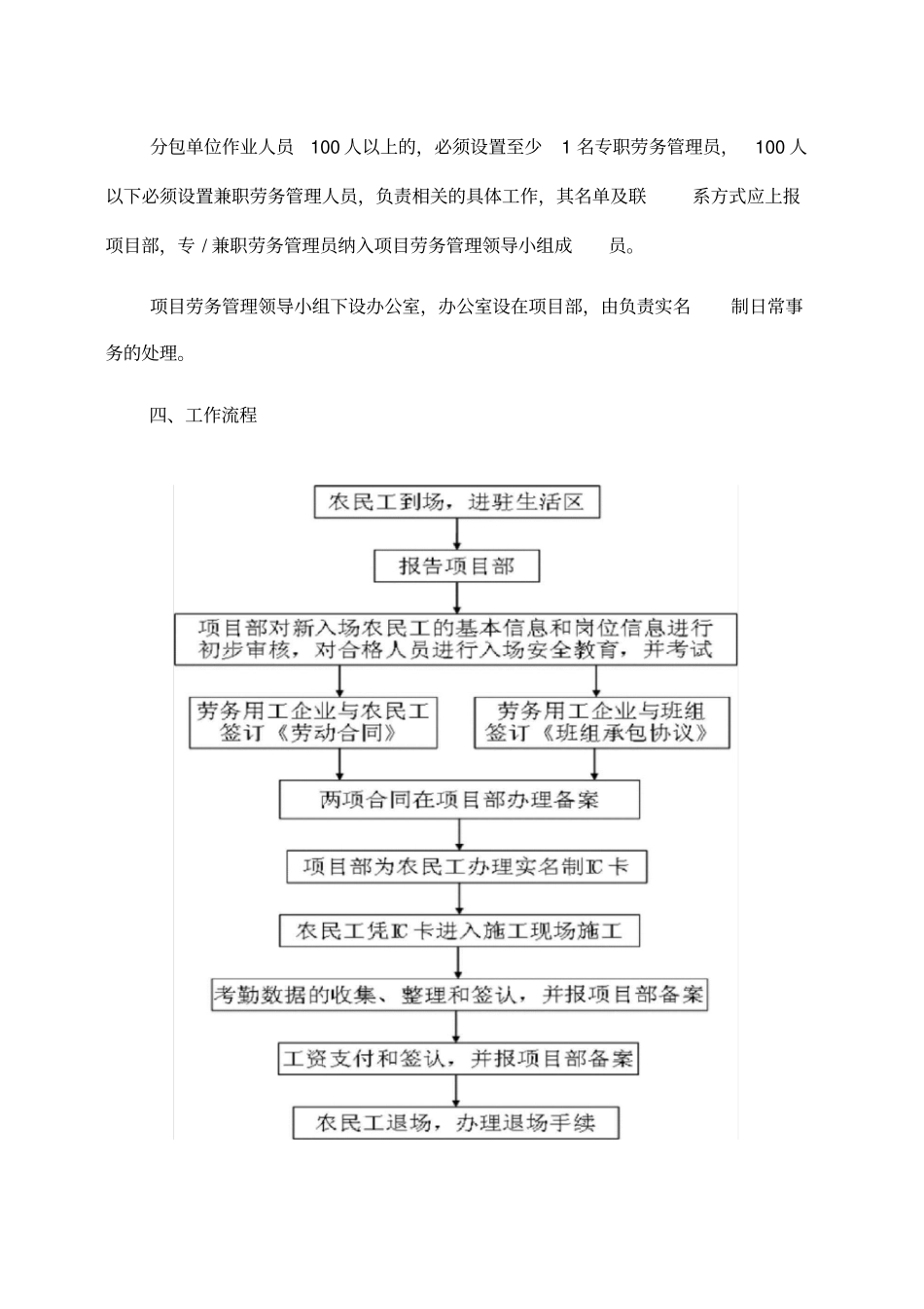 实名制管理方案_第2页