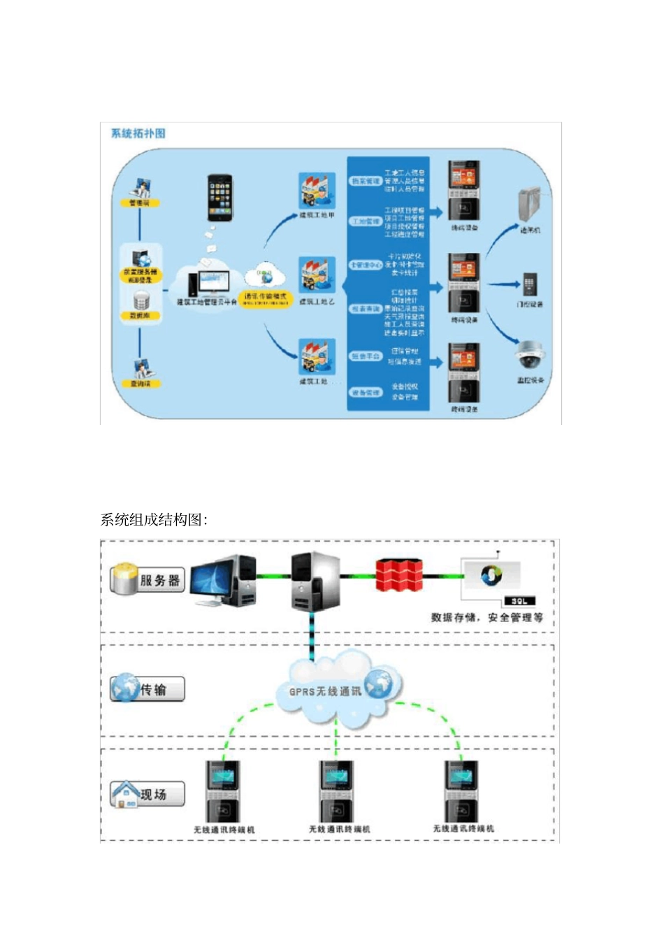 实名制建筑工地管理平台方案_第2页