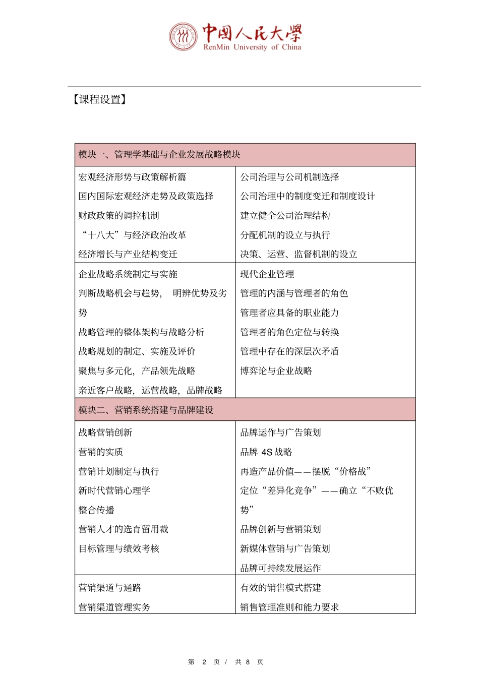 实战工商管理高级研修班_第2页