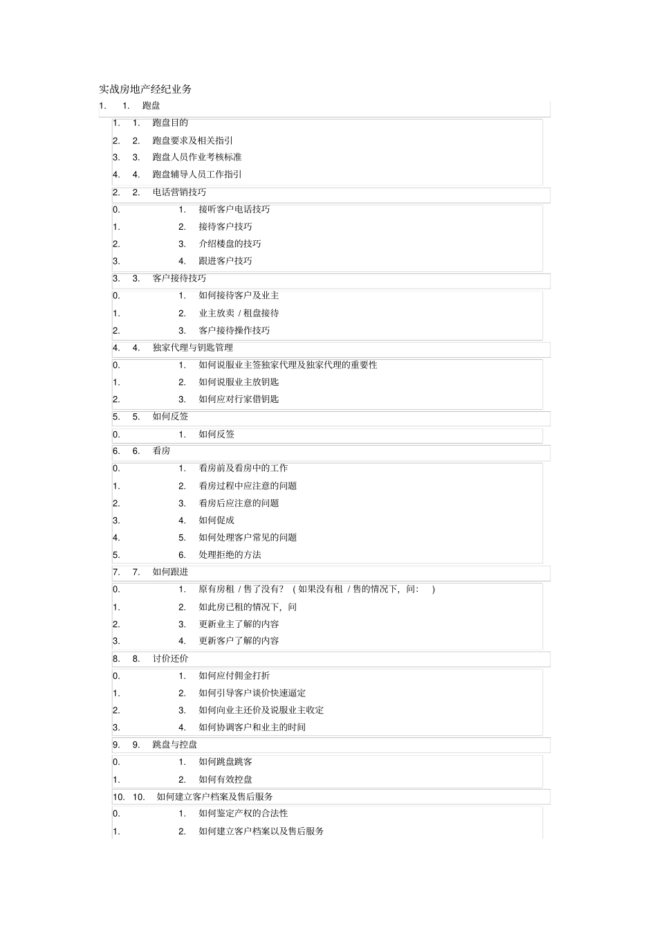 实战房地产经纪业务_第1页
