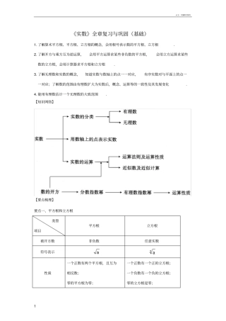 实数全章复习与巩固基础知识讲解