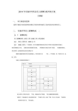 实施人员薪酬