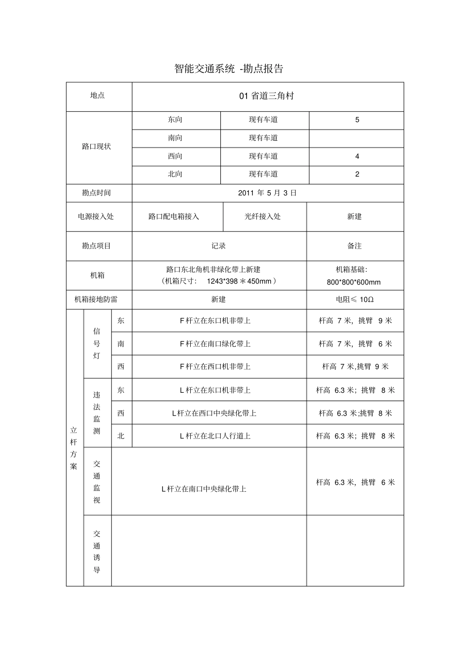 实施工作报告_第3页